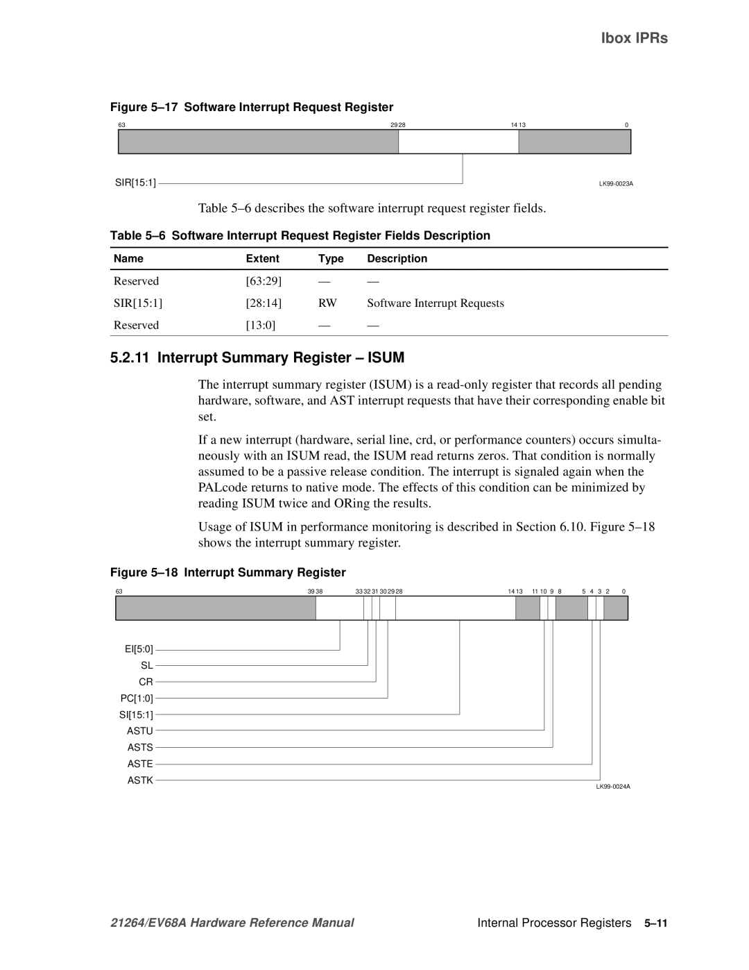 Compaq EV68A specifications Interrupt Summary Register Isum, 6describes the software interrupt request register fields 