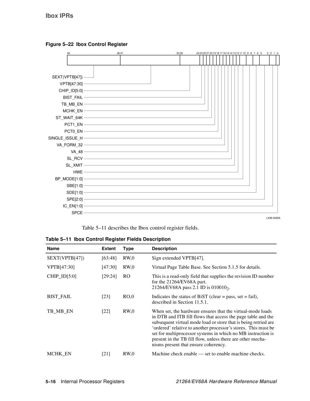 Compaq EV68A specifications 11describes the Ibox control register fields, Ibox Control Register Fields Description 