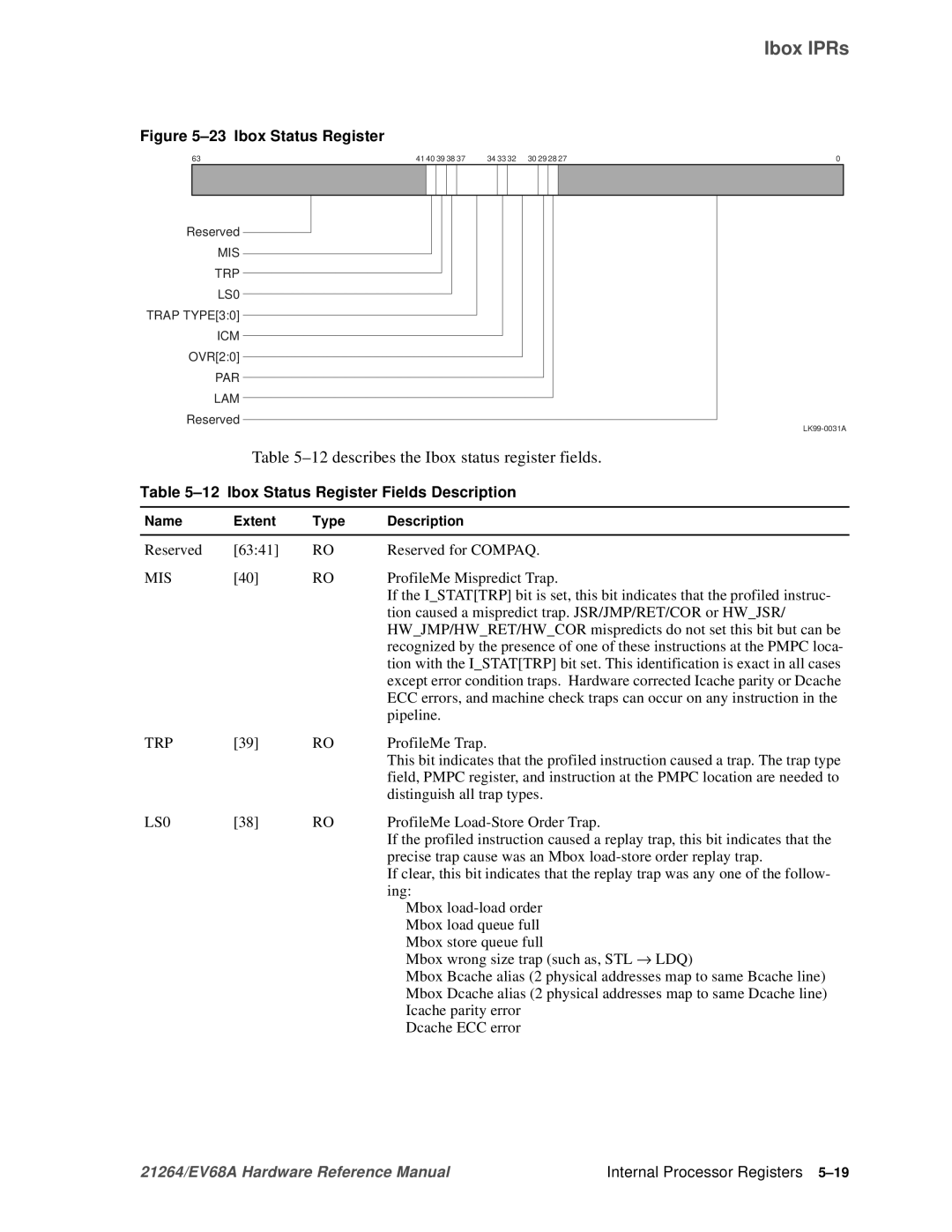 Compaq EV68A 12describes the Ibox status register fields, Ibox Status Register Fields Description, Mis, Trp, LS0 