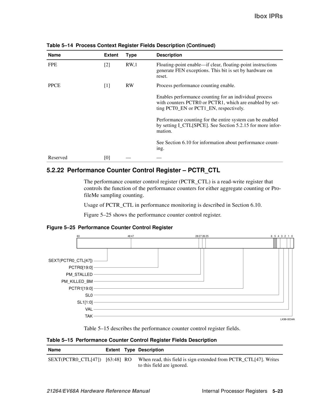 Compaq EV68A Performance Counter Control Register Pctrctl, 15describes the performance counter control register fields 