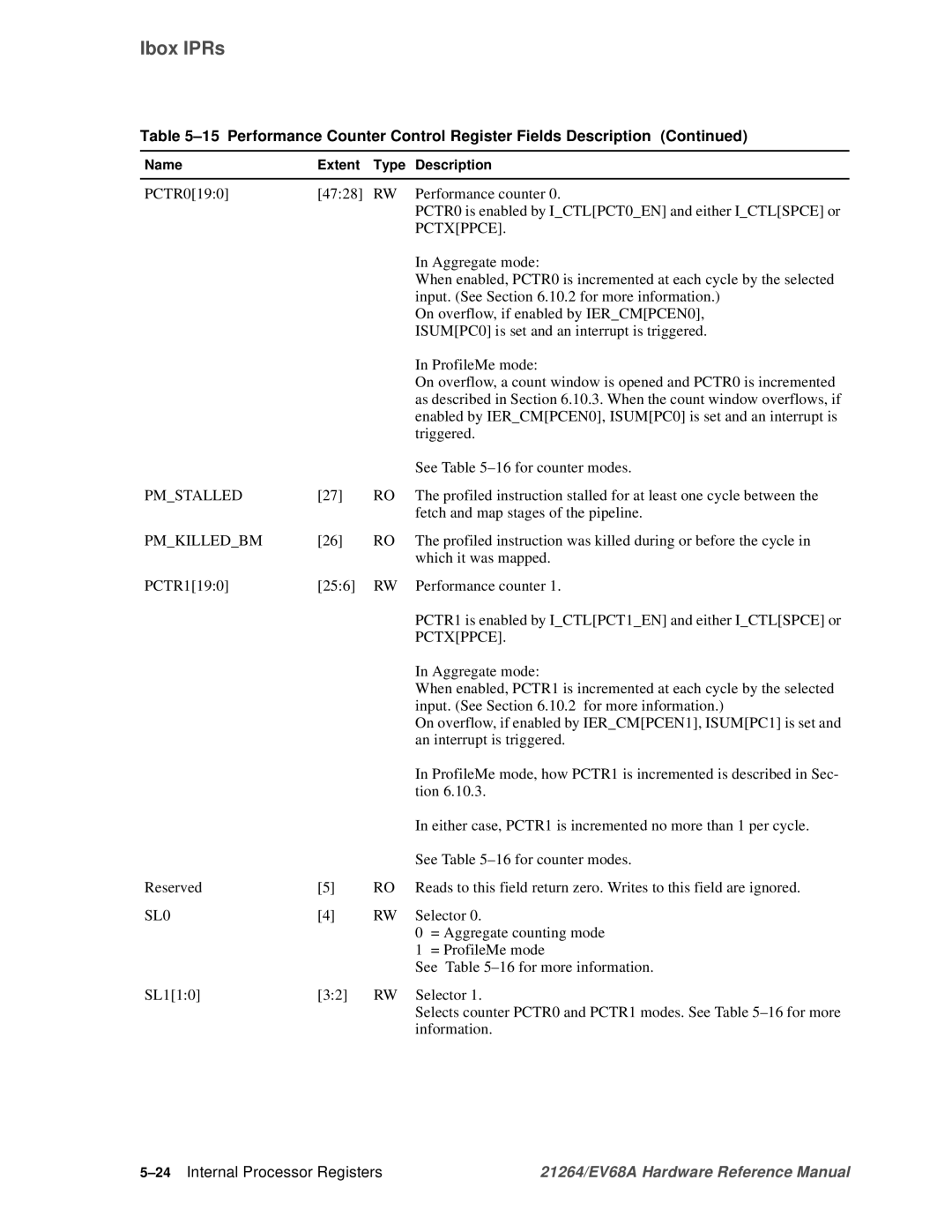 Compaq EV68A specifications Pctxppce, Pmstalled, Pmkilledbm, SL0, 24Internal Processor Registers 