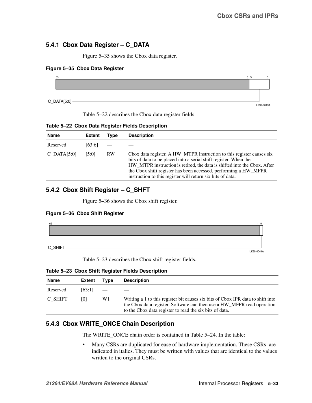 Compaq EV68A specifications Cbox Data Register Cdata, Cbox Shift Register Cshft, Cbox Writeonce Chain Description 