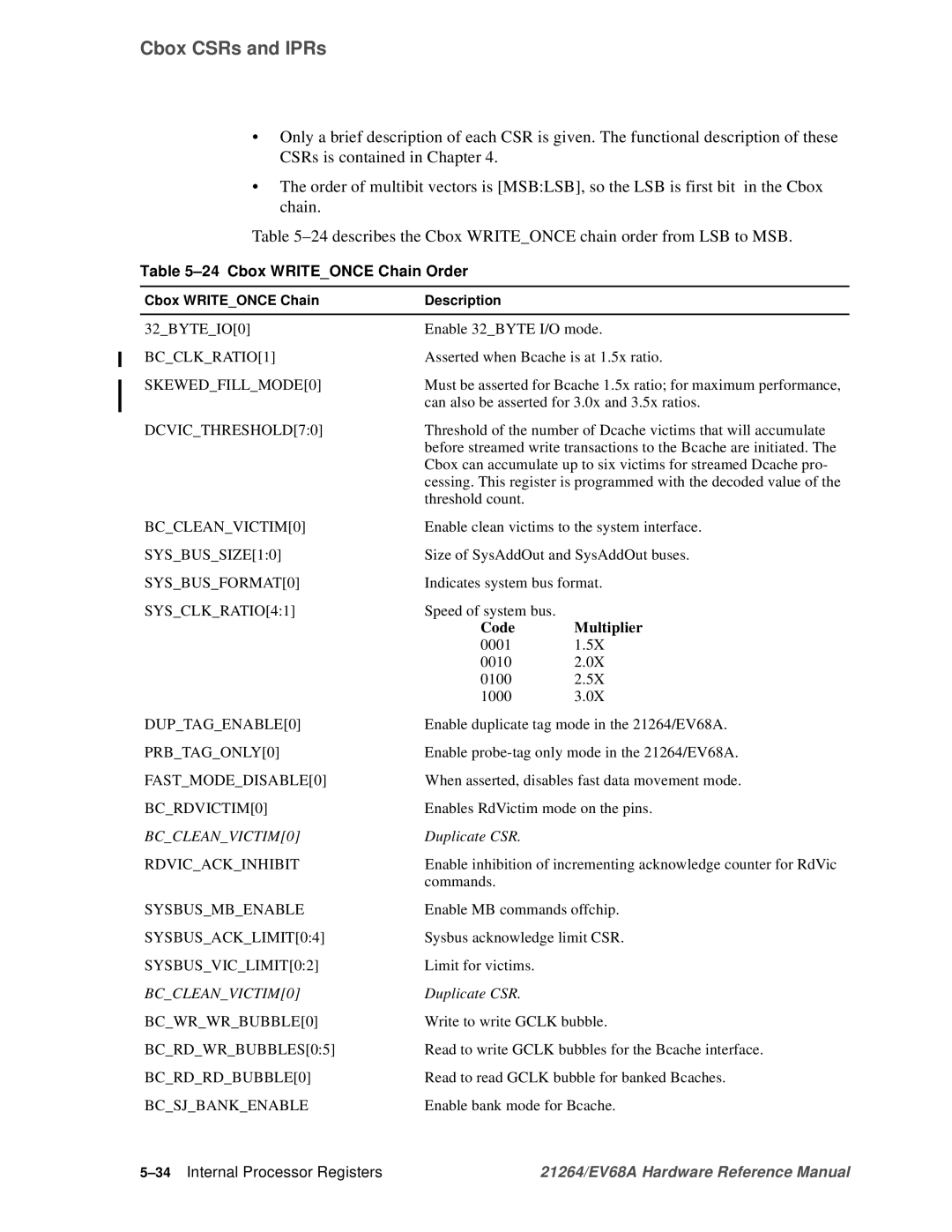 Compaq EV68A specifications Cbox Writeonce Chain Order, 34Internal Processor Registers 