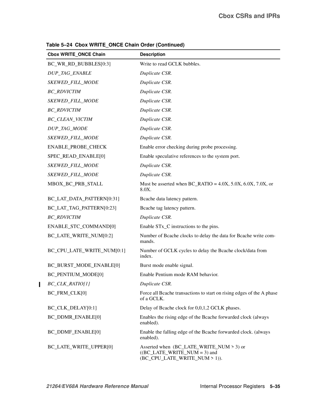 Compaq EV68A specifications BCWRRDBUBBLES03, Mboxbcprbstall BCLATDATAPATTERN031 BCLATTAGPATTERN023 