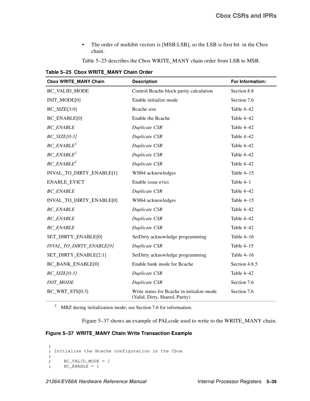 Compaq EV68A specifications Cbox Writemany Chain Order 