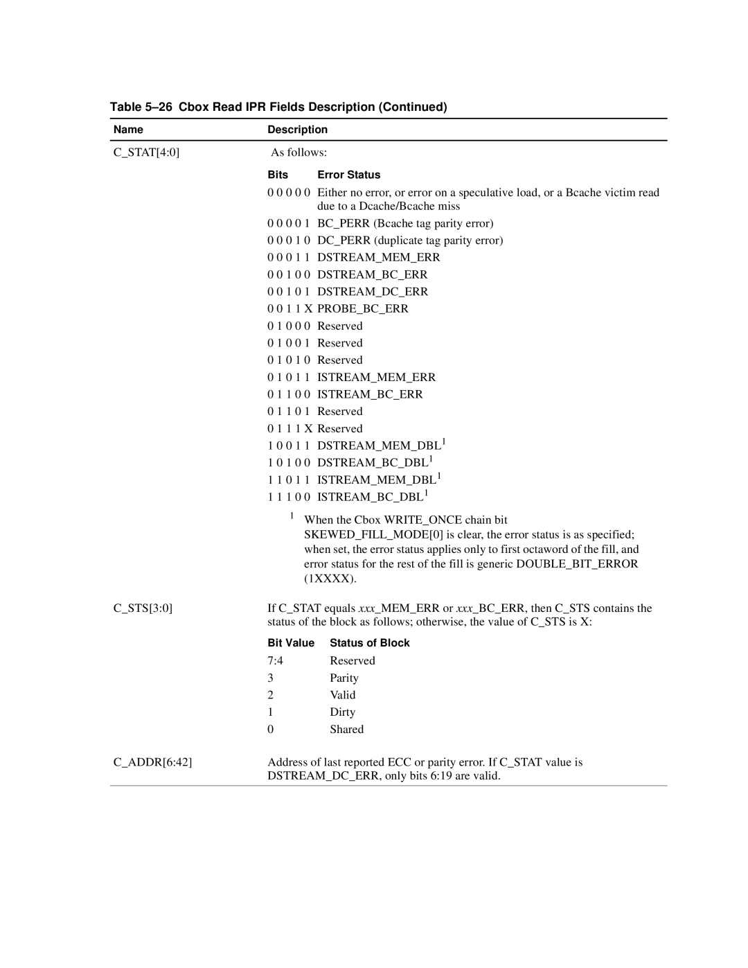 Compaq EV68A specifications 0 1 1 Dstreammemerr, 0 1 1 Istreammemerr 