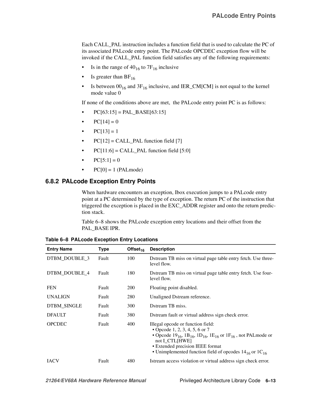 Compaq EV68A specifications PALcode Exception Entry Points, PALcode Exception Entry Locations 