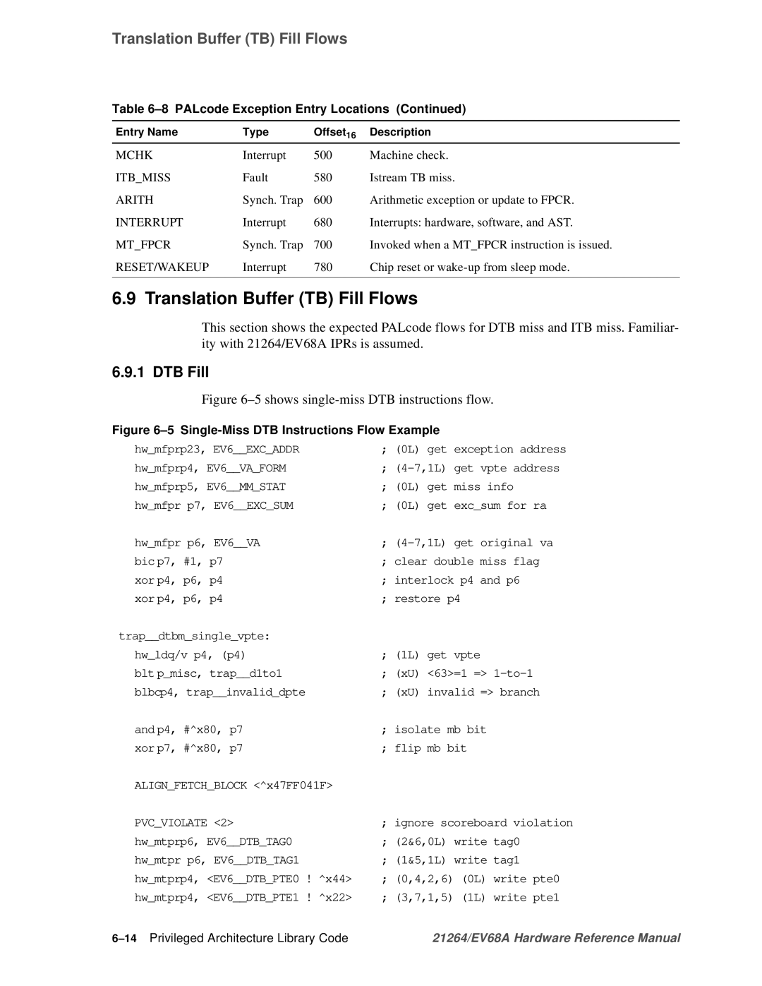 Compaq EV68A specifications Translation Buffer TB Fill Flows, DTB Fill, 14Privileged Architecture Library Code 