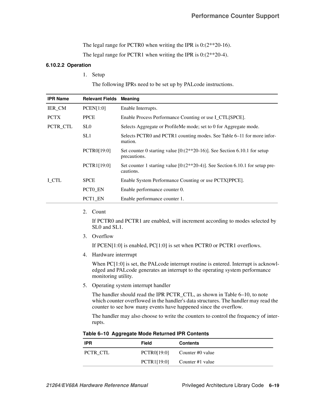 Compaq EV68A specifications Operation, Pctrctl SL0, SL1, Ictl Spce, Aggregate Mode Returned IPR Contents 