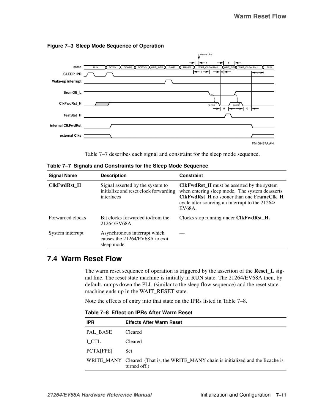 Compaq EV68A Warm Reset Flow, Signals and Constraints for the Sleep Mode Sequence, Effect on IPRs After Warm Reset 