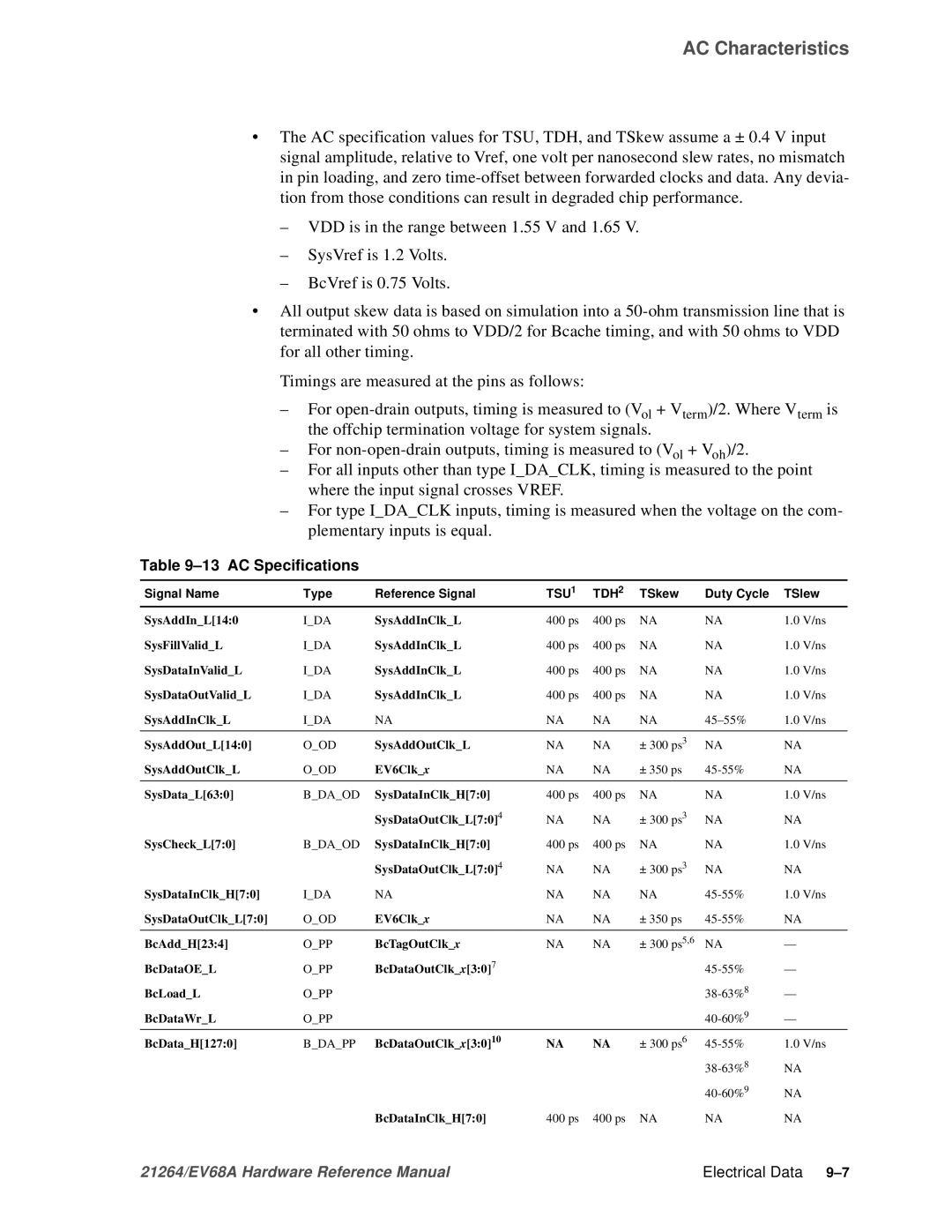 Compaq EV68A specifications AC Specifications, TSU1 TDH2 