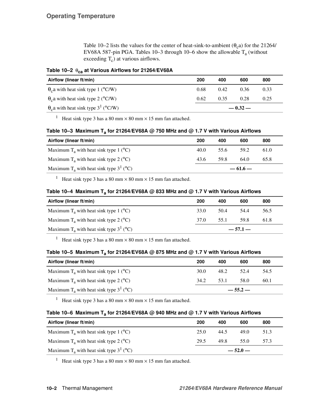 Compaq specifications Operating Temperature, Θca at Various Airflows for 21264/EV68A, 10-2Thermal Management 