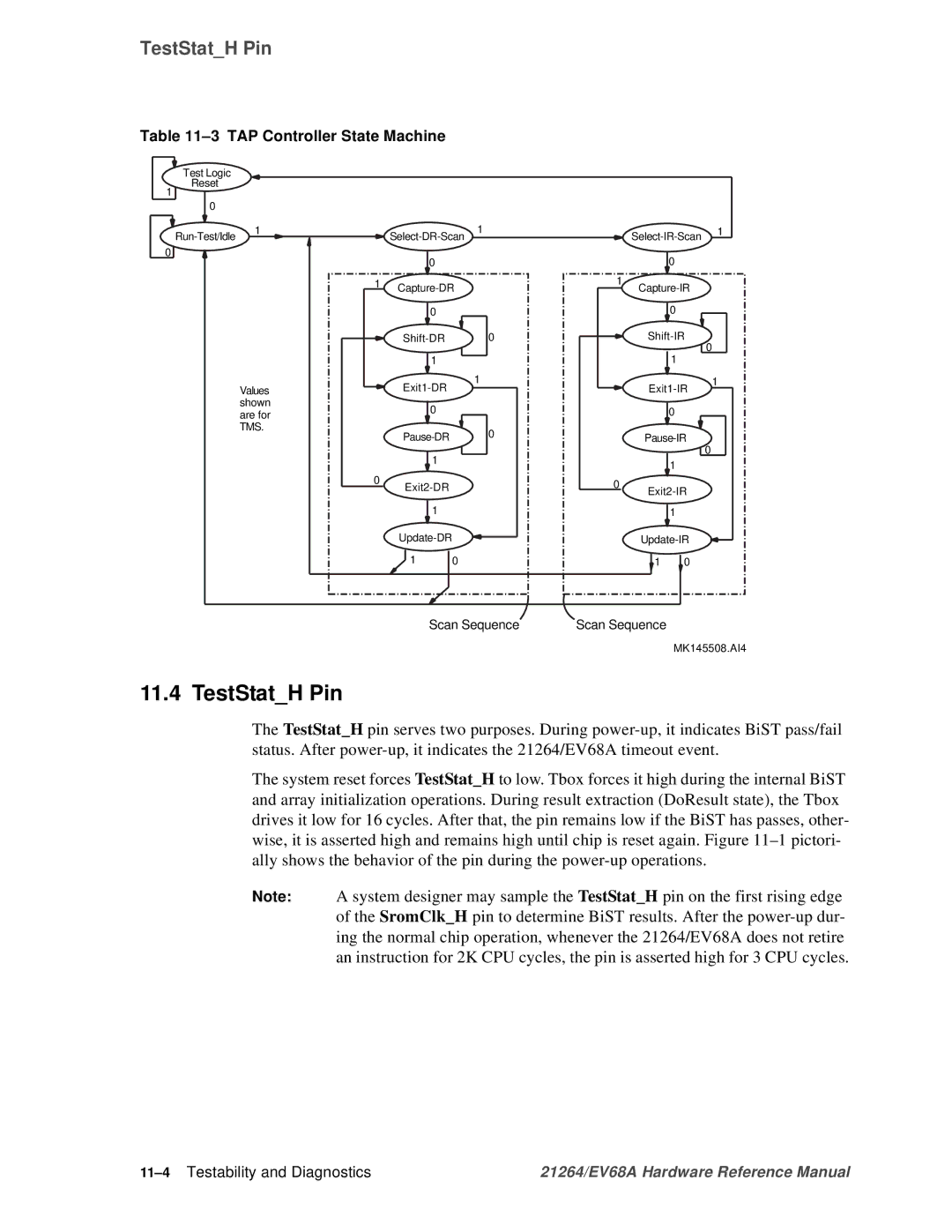 Compaq EV68A specifications TestStatH Pin, TAP Controller State Machine, 11-4Testability and Diagnostics 