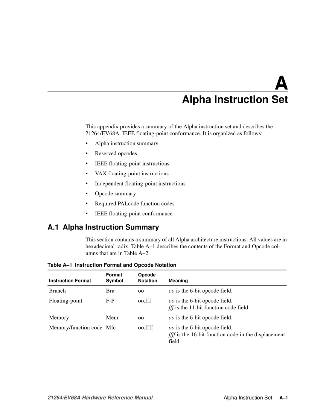 Compaq EV68A Alpha Instruction Set, Alpha Instruction Summary, Table A-1 Instruction Format and Opcode Notation 