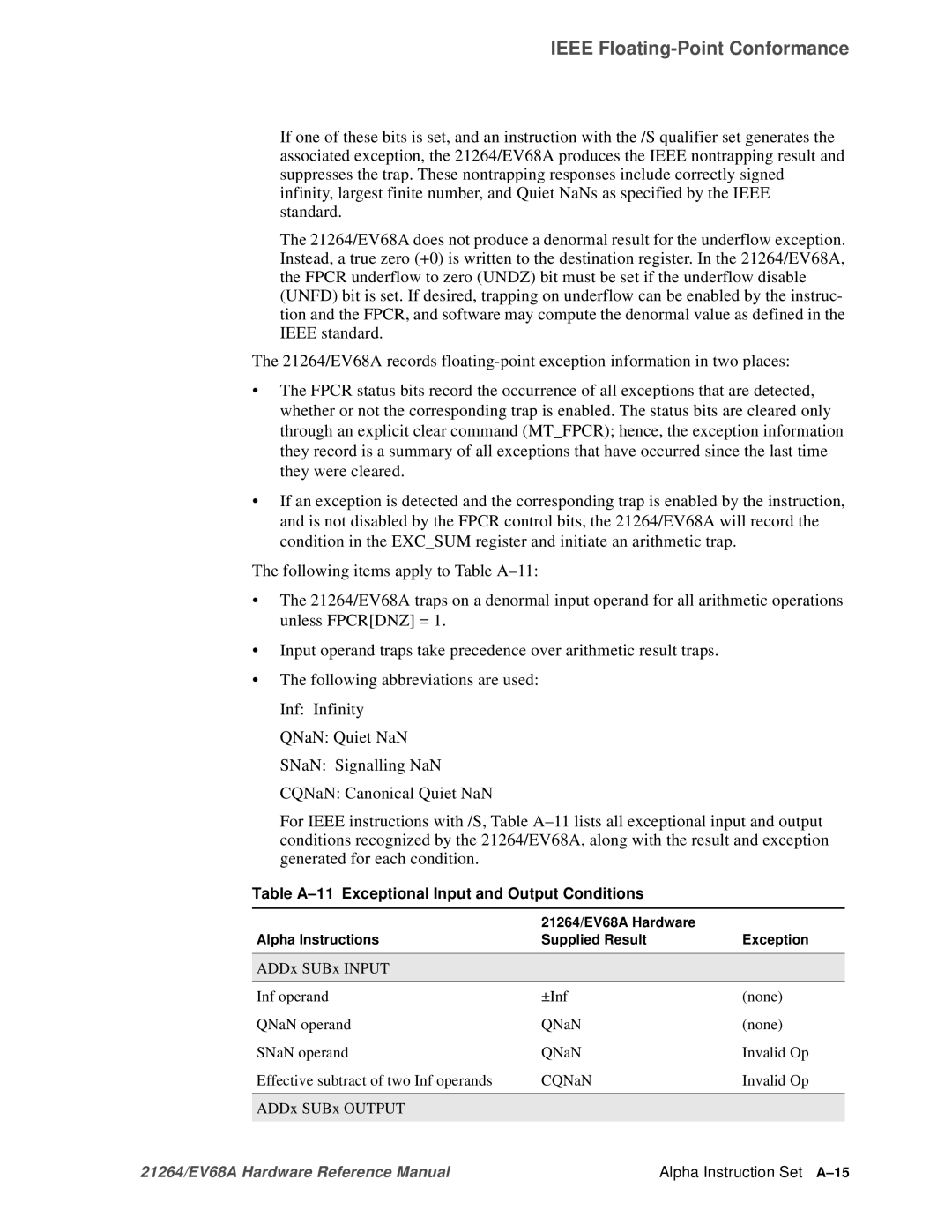 Compaq EV68A specifications Table A-11 Exceptional Input and Output Conditions, Alpha Instruction Set A-15 