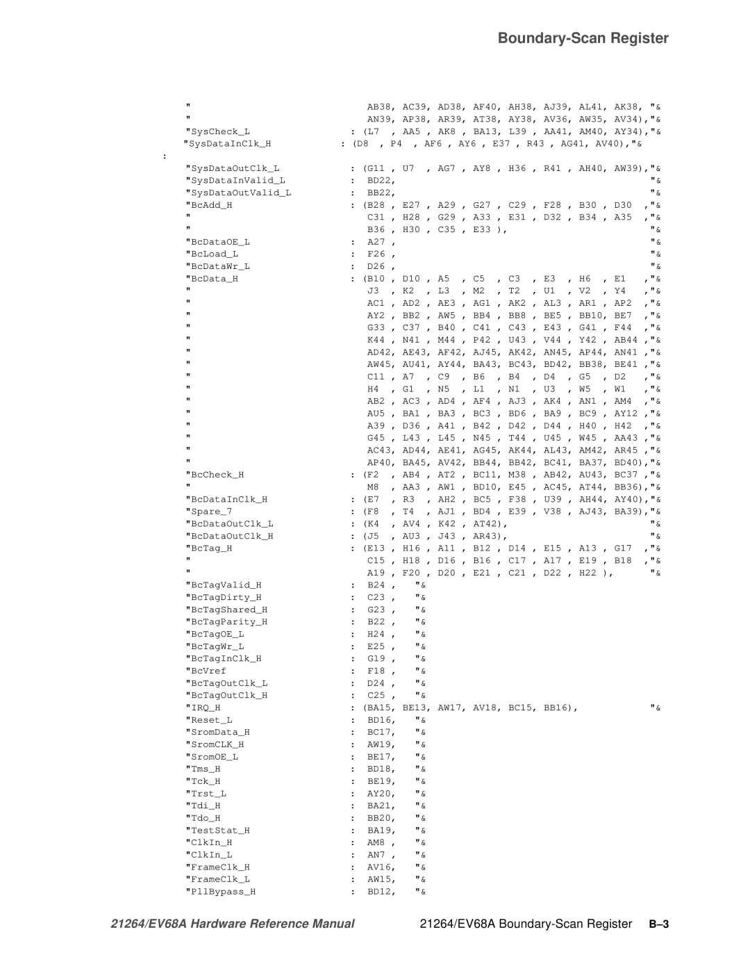 Compaq specifications 21264/EV68A Boundary-Scan Register B-3 