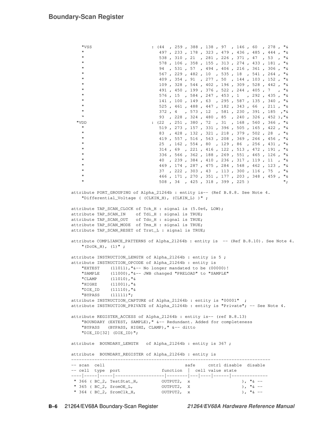 Compaq specifications 621264/EV68A Boundary-Scan Register 