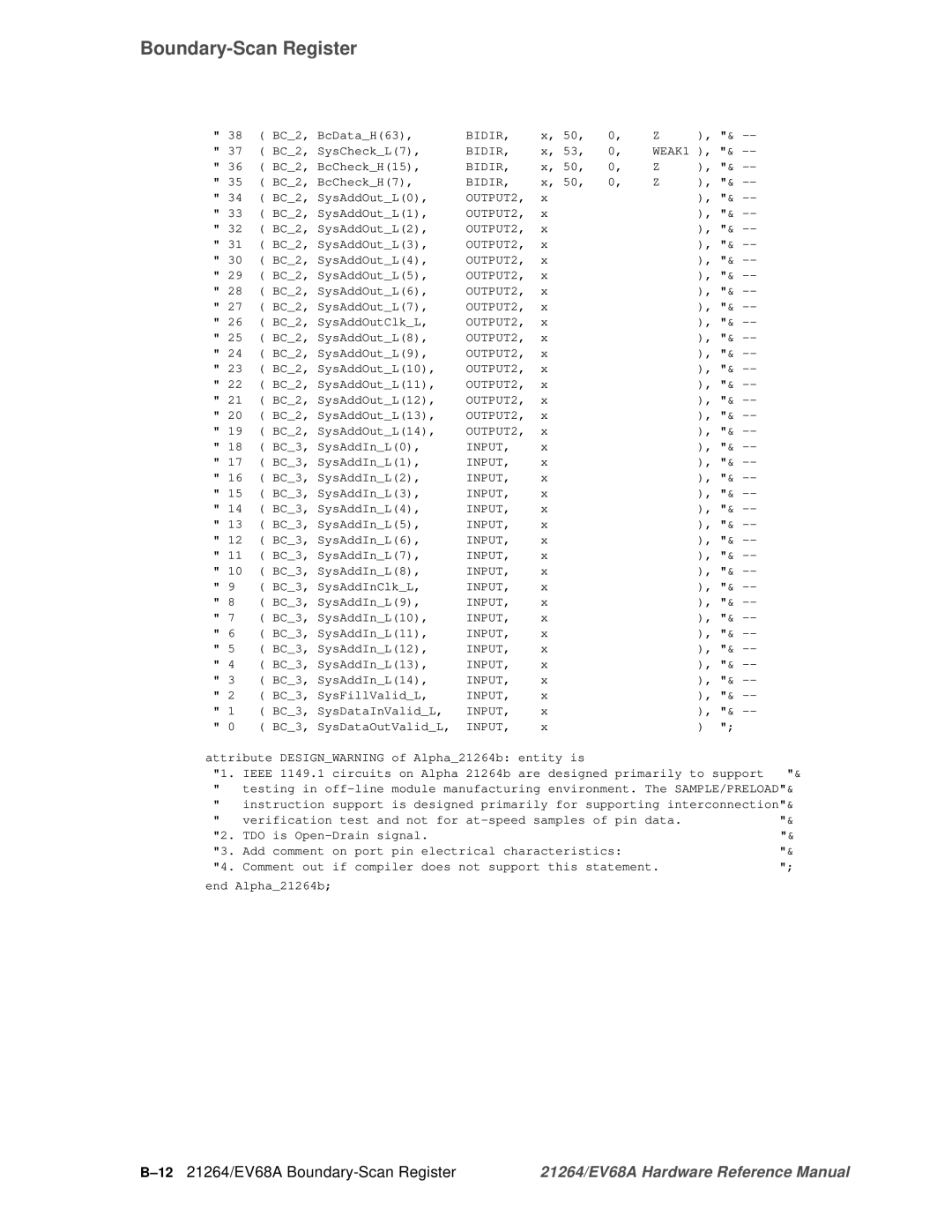 Compaq specifications 1221264/EV68A Boundary-Scan Register 