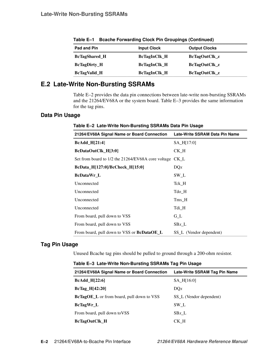 Compaq EV68A specifications Late-Write Non-Bursting SSRAMs, Data Pin Usage, Tag Pin Usage 