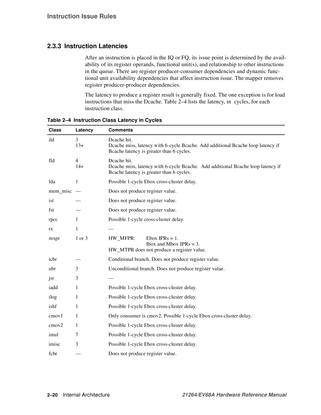 Compaq EV68A specifications Instruction Latencies, Instruction Class Latency in Cycles, Hwmfpr, 20Internal Architecture 