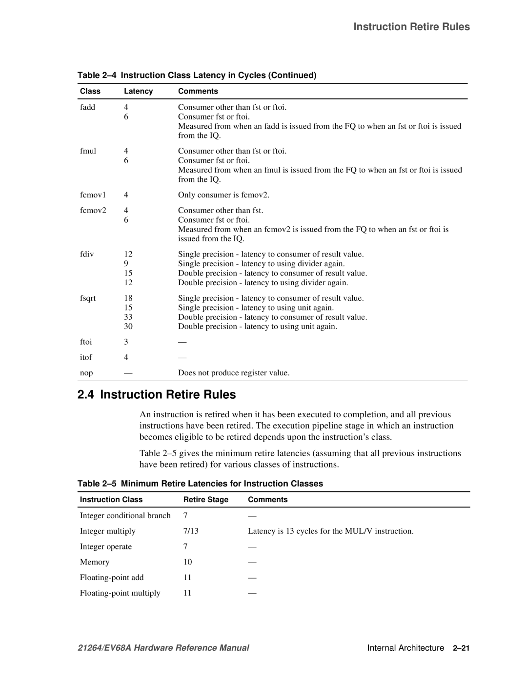 Compaq EV68A specifications Instruction Retire Rules, Minimum Retire Latencies for Instruction Classes 