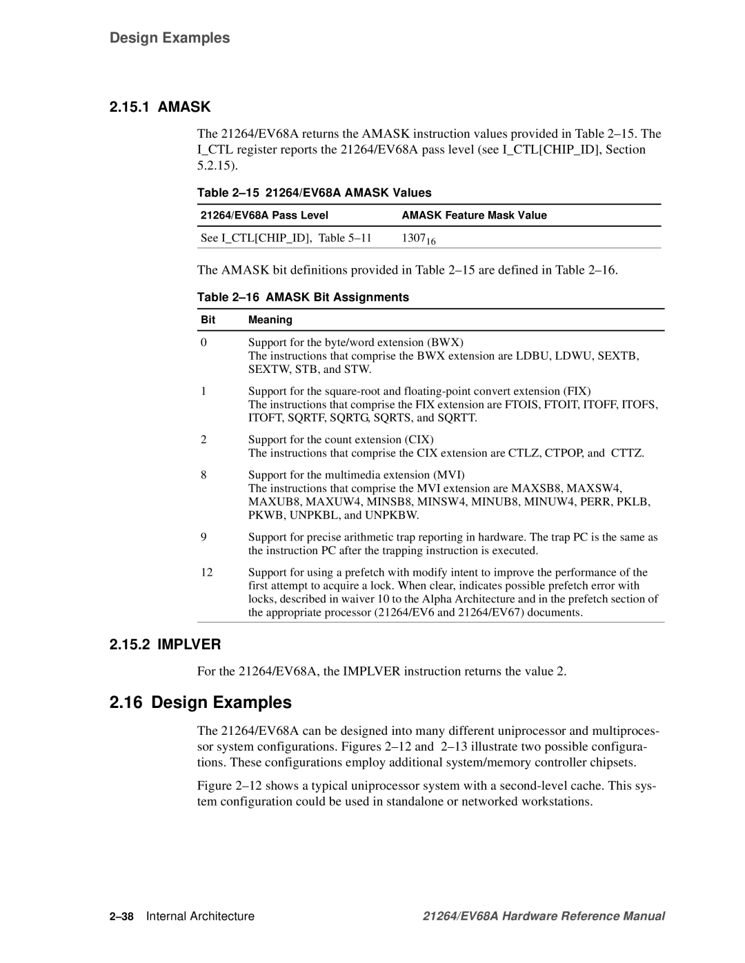 Compaq EV68A specifications Design Examples, Implver, Amask bit definitions provided in -15are defined in Table 