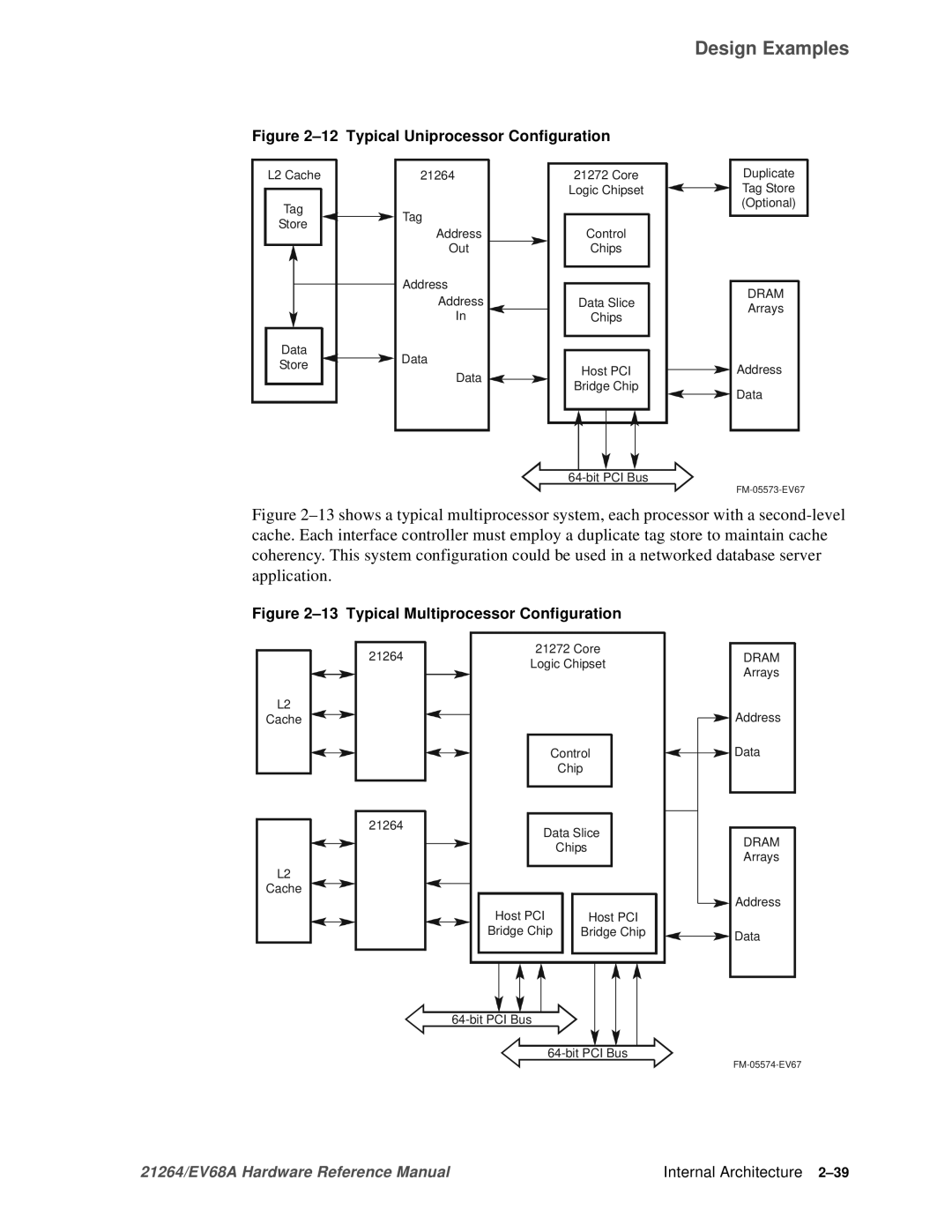 Compaq EV68A specifications Typical Uniprocessor Configuration 