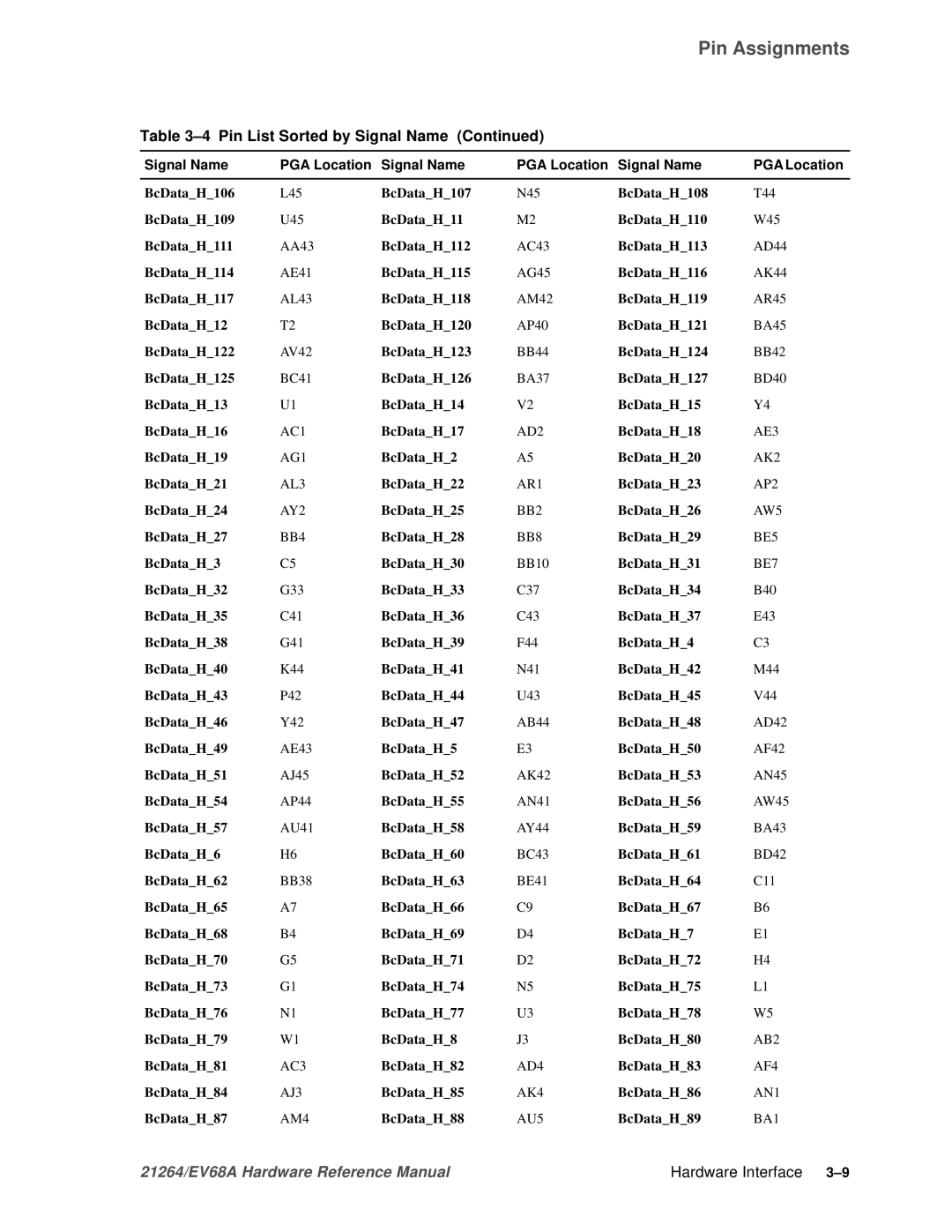 Compaq EV68A specifications AC1 