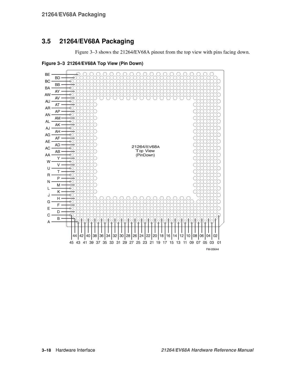 Compaq specifications 21264/EV68A Packaging, 18Hardware Interface 