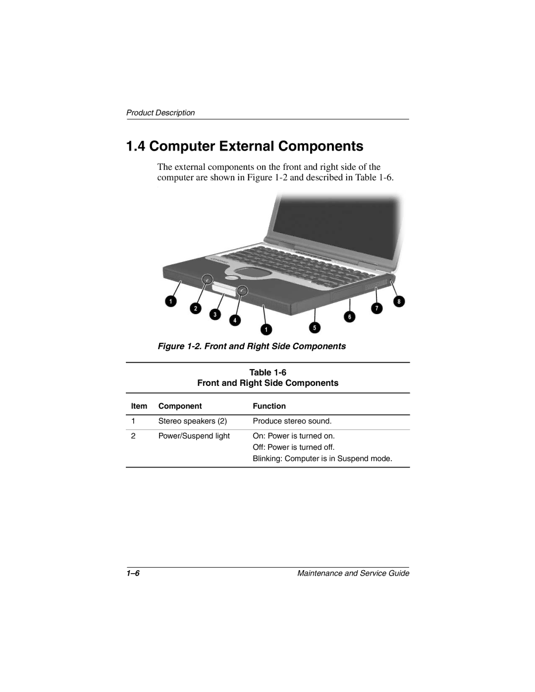 Compaq Presario 2800, Evo N800c Series Computer External Components, Front and Right Side Components, Component Function 