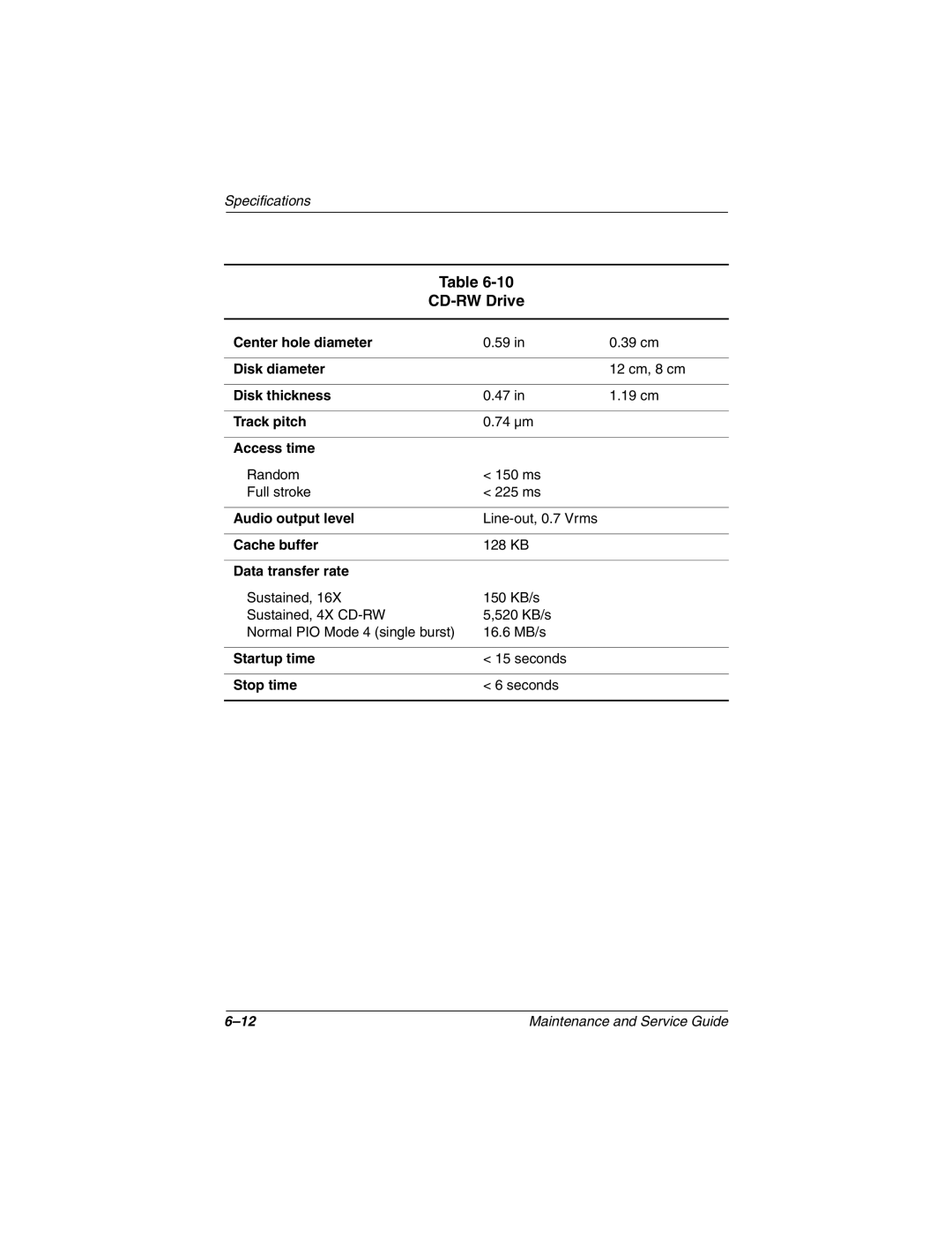 Compaq Evo N800c Series, Evo N800w Series, Evo N800v Series, Presario 2800 manual CD-RW Drive, Center hole diameter 