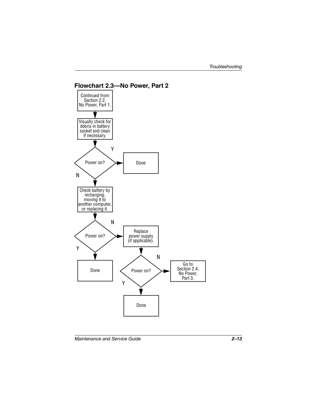 Compaq Evo N800v Series, Evo N800c Series, Evo N800w Series, Presario 2800 manual Flowchart 2.3-No Power, Part 