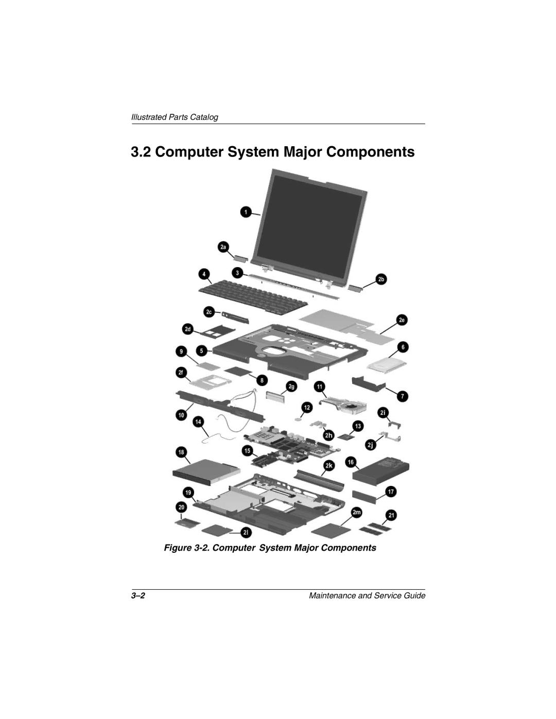 Compaq Evo N800w Series, Evo N800c Series, Evo N800v Series, Presario 2800 manual Computer System Major Components 