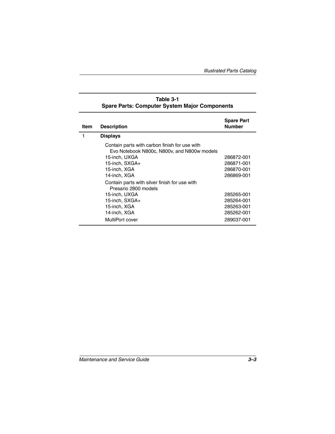 Compaq Evo N800v Series, Evo N800c Series manual Spare Parts Computer System Major Components, Description Number Displays 