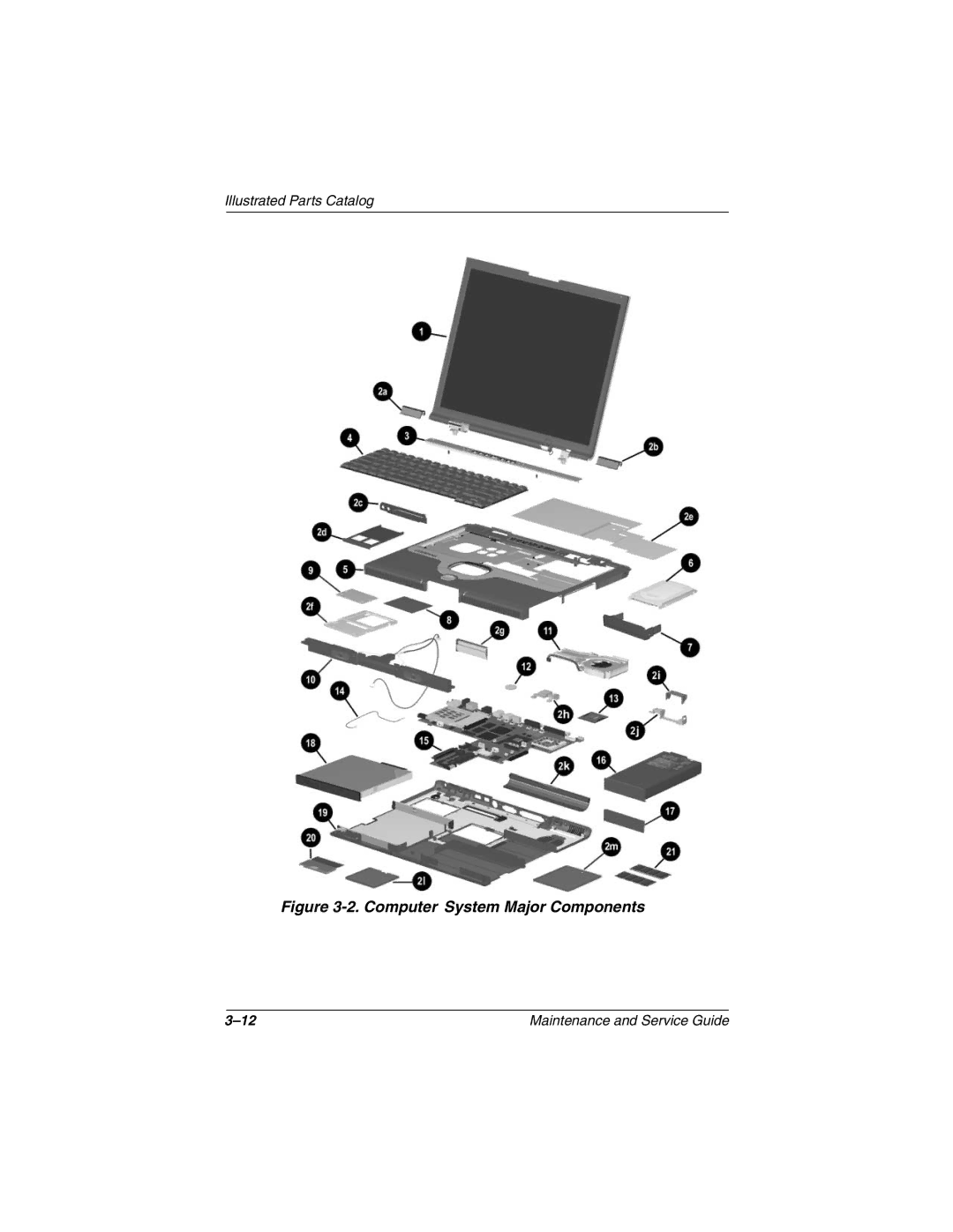 Compaq Presario 2800, Evo N800c Series, Evo N800w Series, Evo N800v Series manual Computer System Major Components 