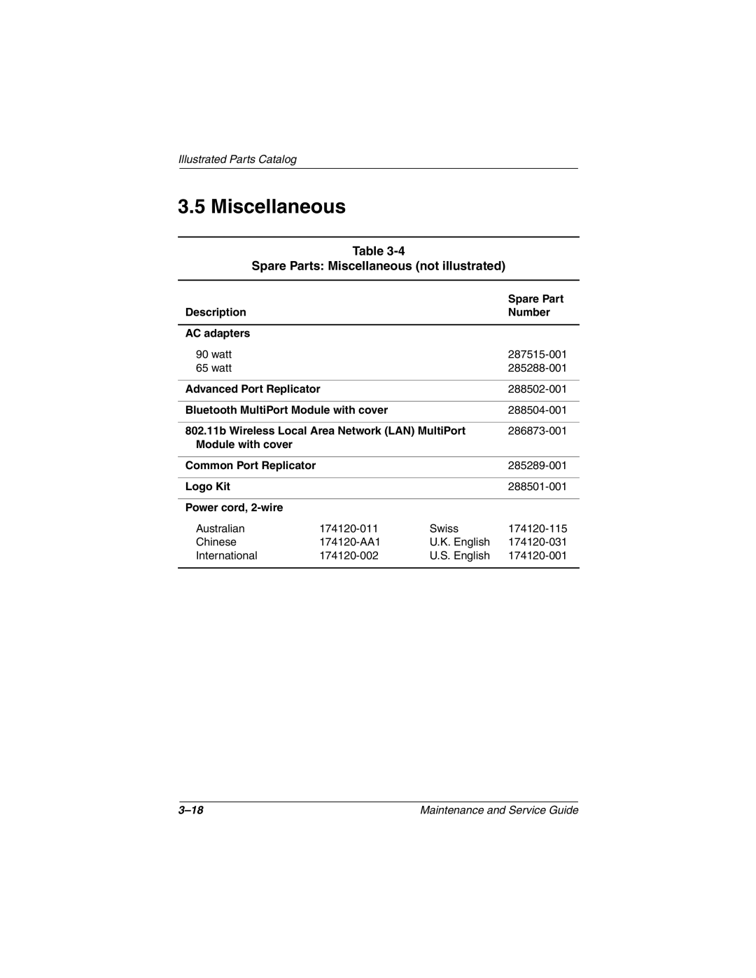 Compaq Evo N800w Series, Evo N800c Series, Evo N800v Series, Presario 2800 Spare Parts Miscellaneous not illustrated 