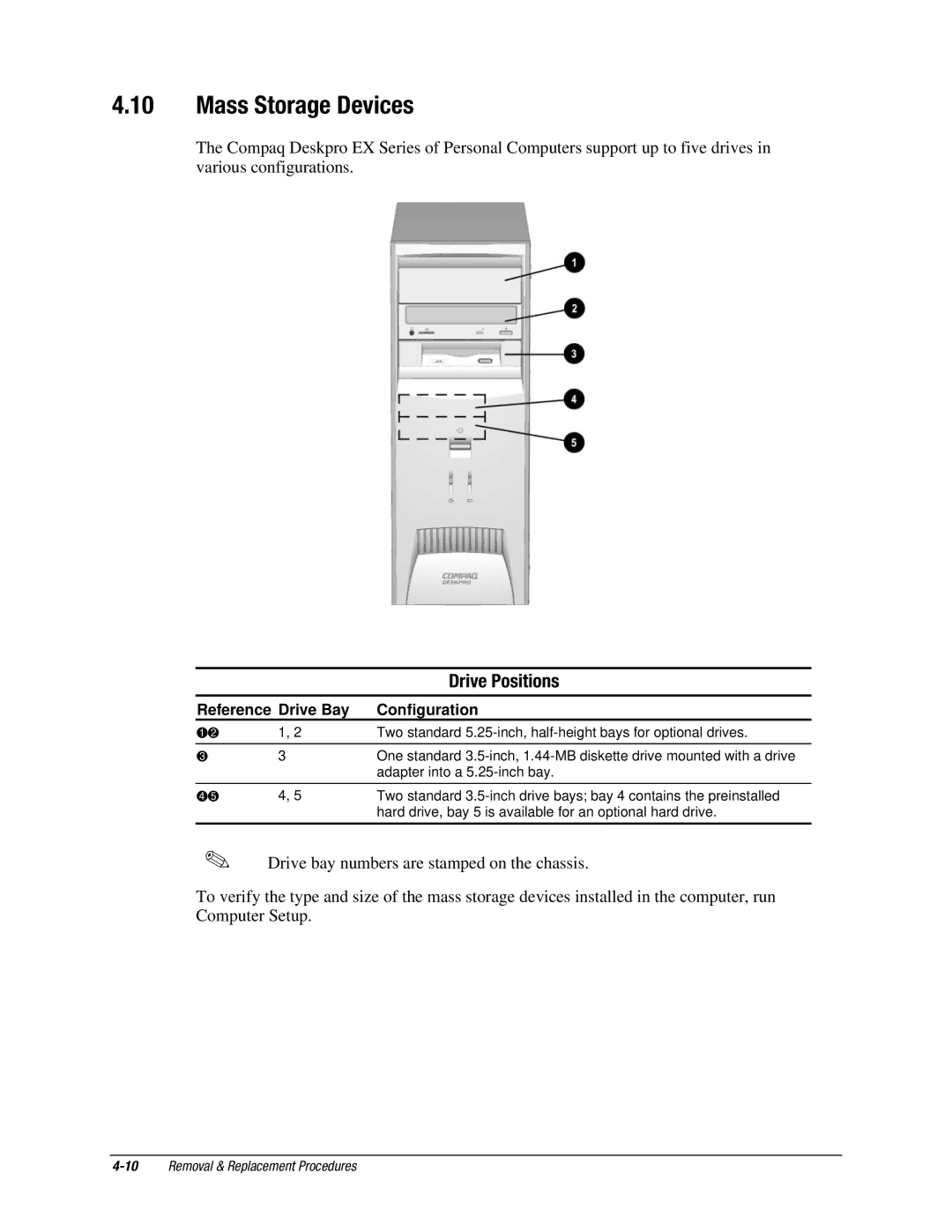 Compaq EX Series, EXS Series manual Drive Positions 