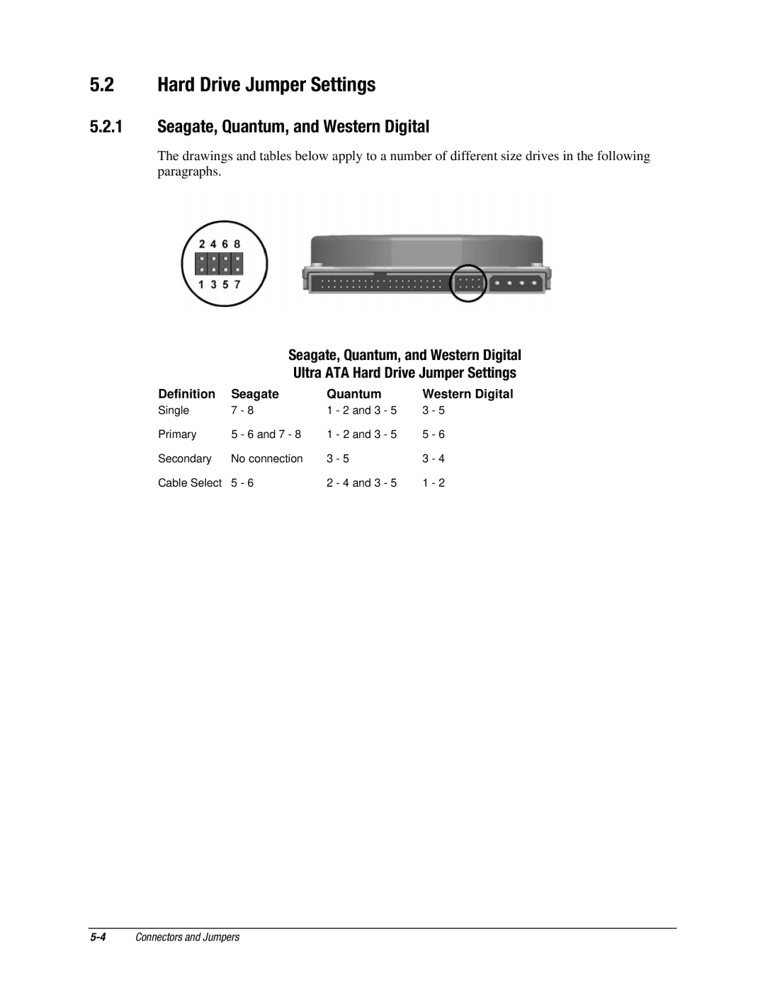 Compaq EX Series, EXS Series manual Hard Drive Jumper Settings, Seagate, Quantum, and Western Digital 