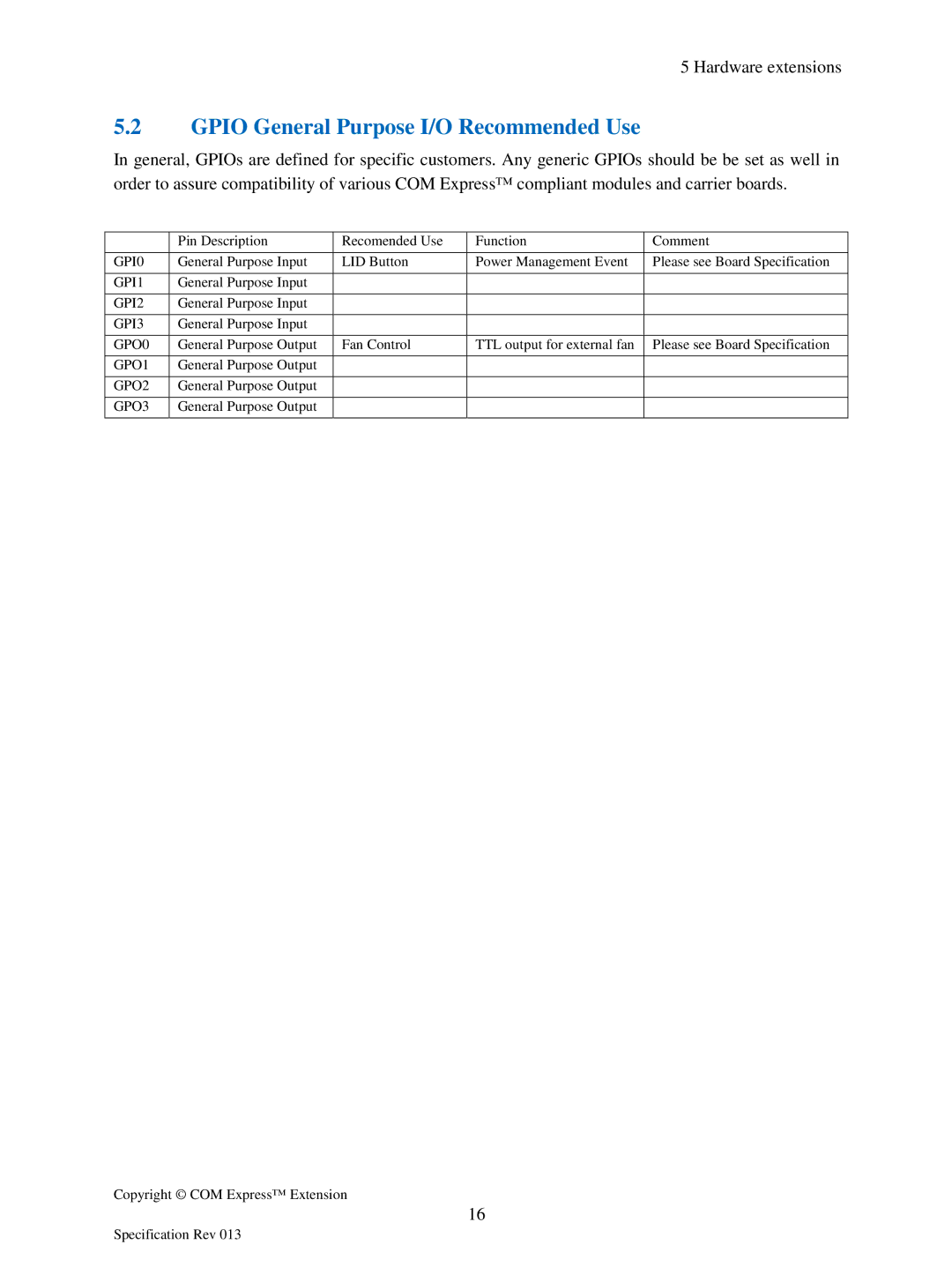 Compaq Extension manual Gpio General Purpose I/O Recommended Use, GPO0 