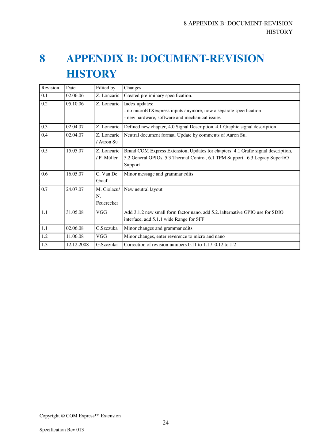 Compaq Extension manual Appendix B DOCUMENT-REVISION History 