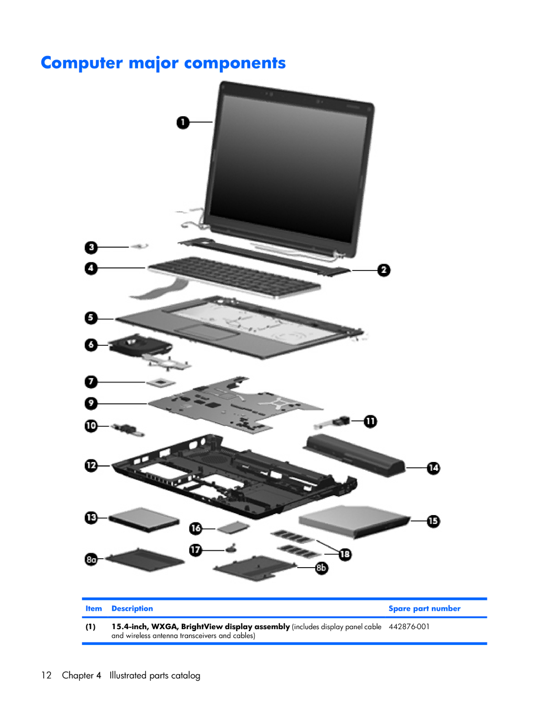 Compaq F500 manual Computer major components, Illustrated parts catalog 