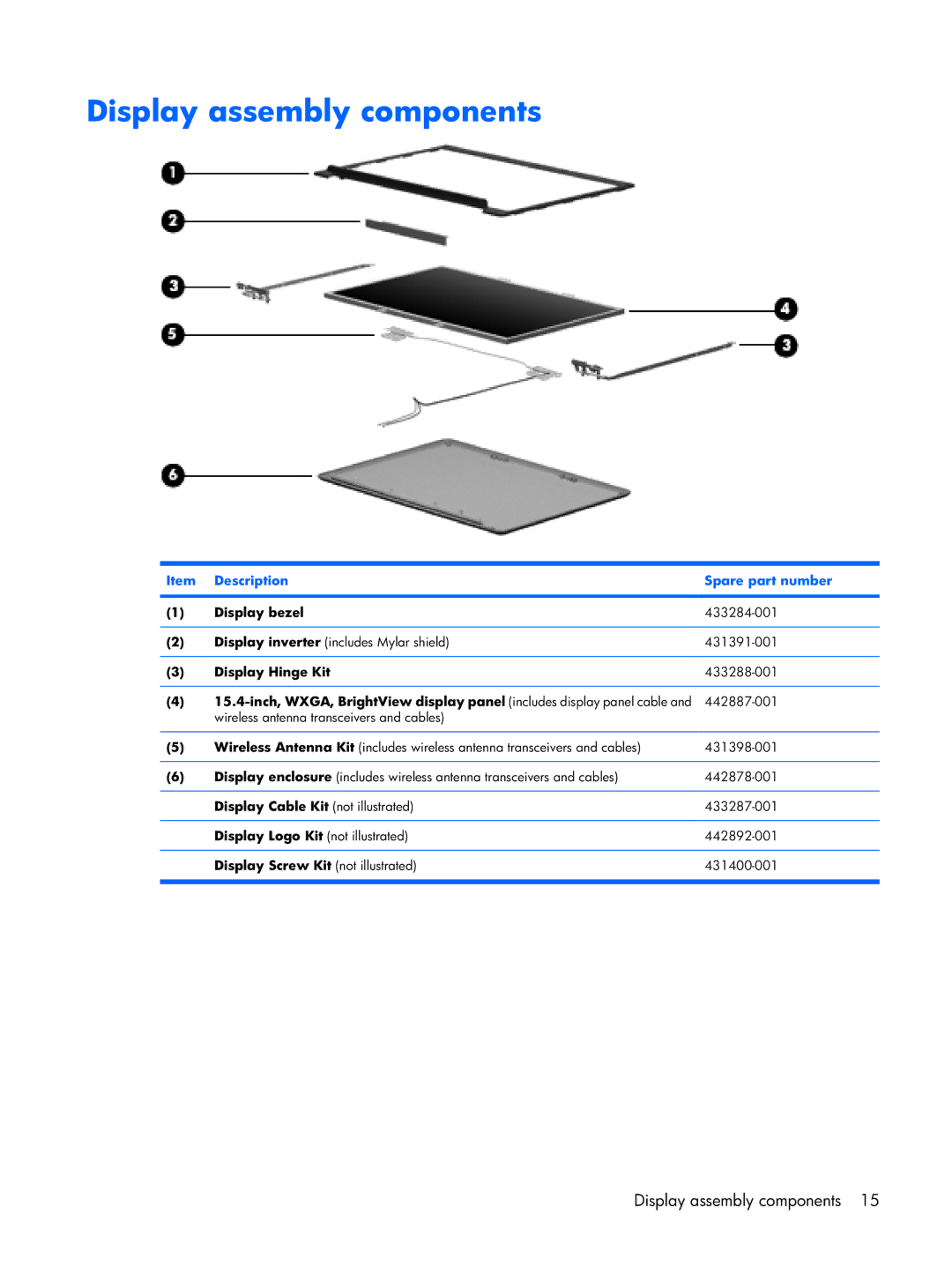 Compaq F500 manual Display assembly components 