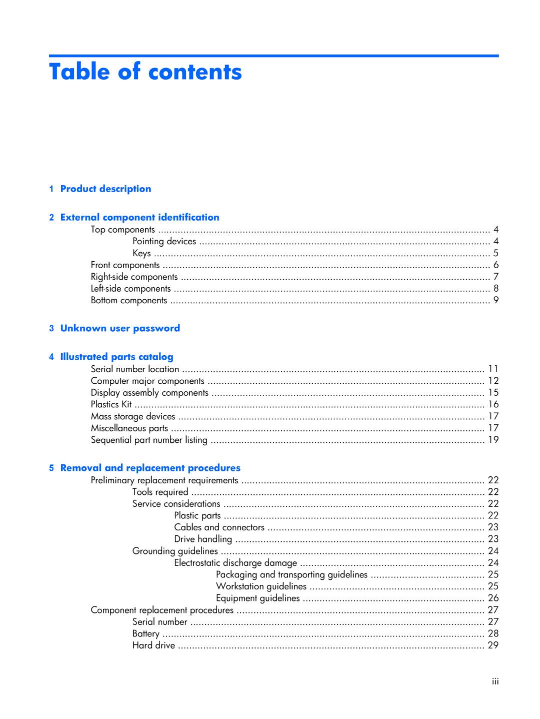 Compaq F500 manual Table of contents 