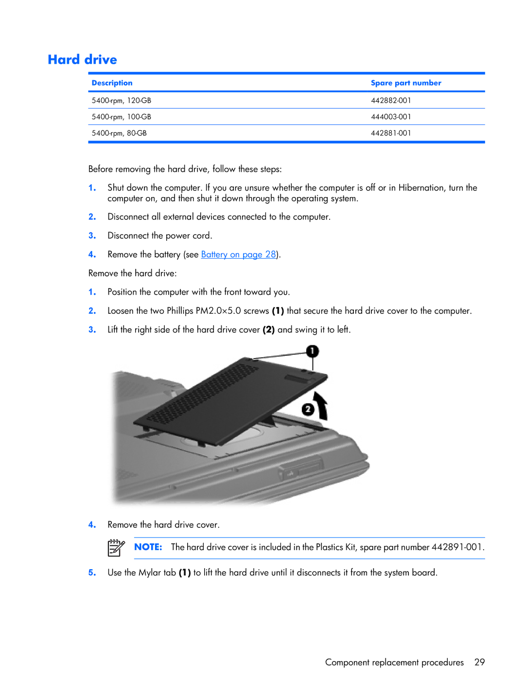 Compaq F500 manual Hard drive 