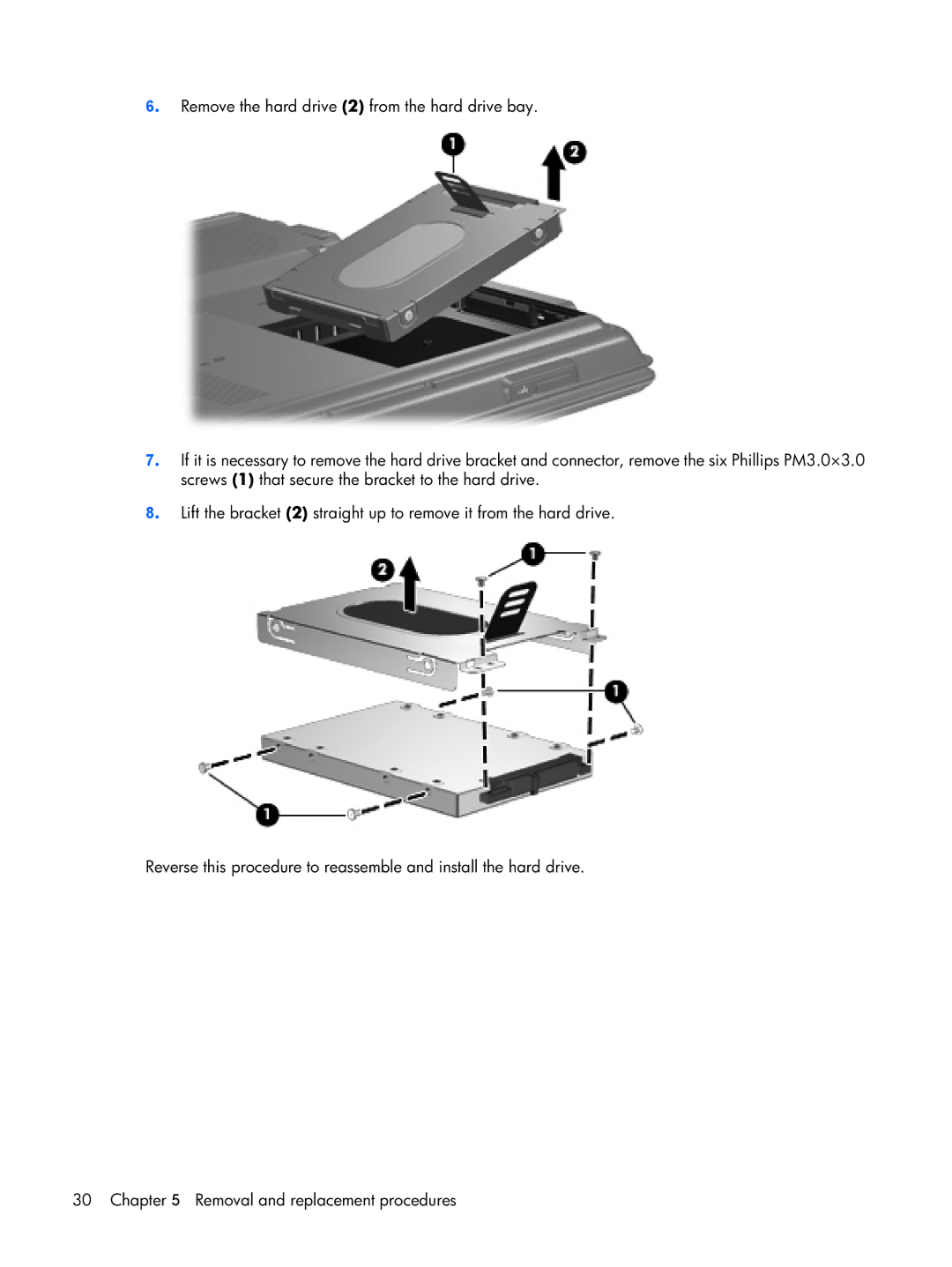 Compaq F500 manual 