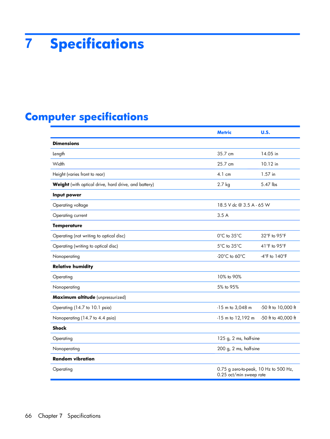 Compaq F500 manual Specifications, Computer specifications, Metric 