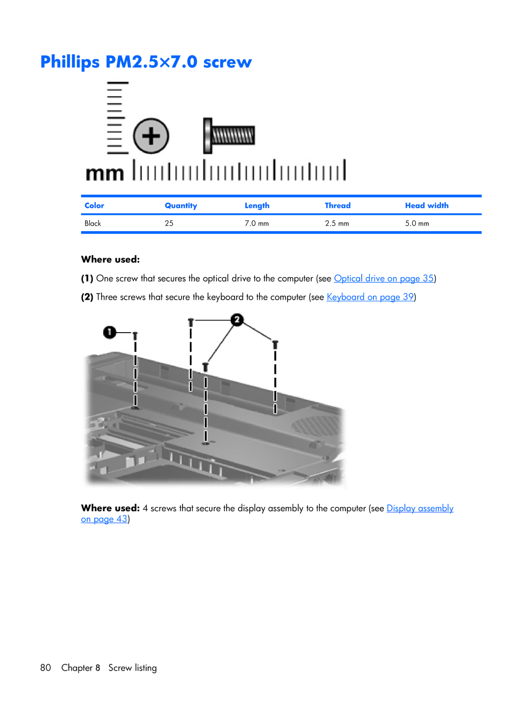 Compaq F500 manual Phillips PM2.5×7.0 screw 