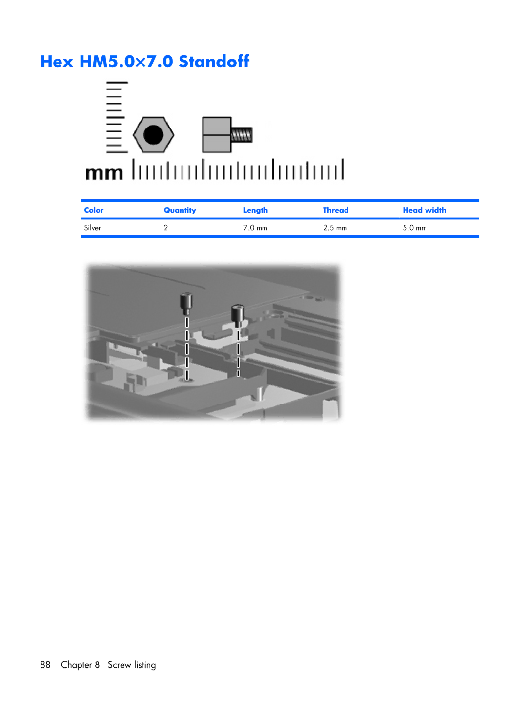 Compaq F500 manual Hex HM5.0×7.0 Standoff 