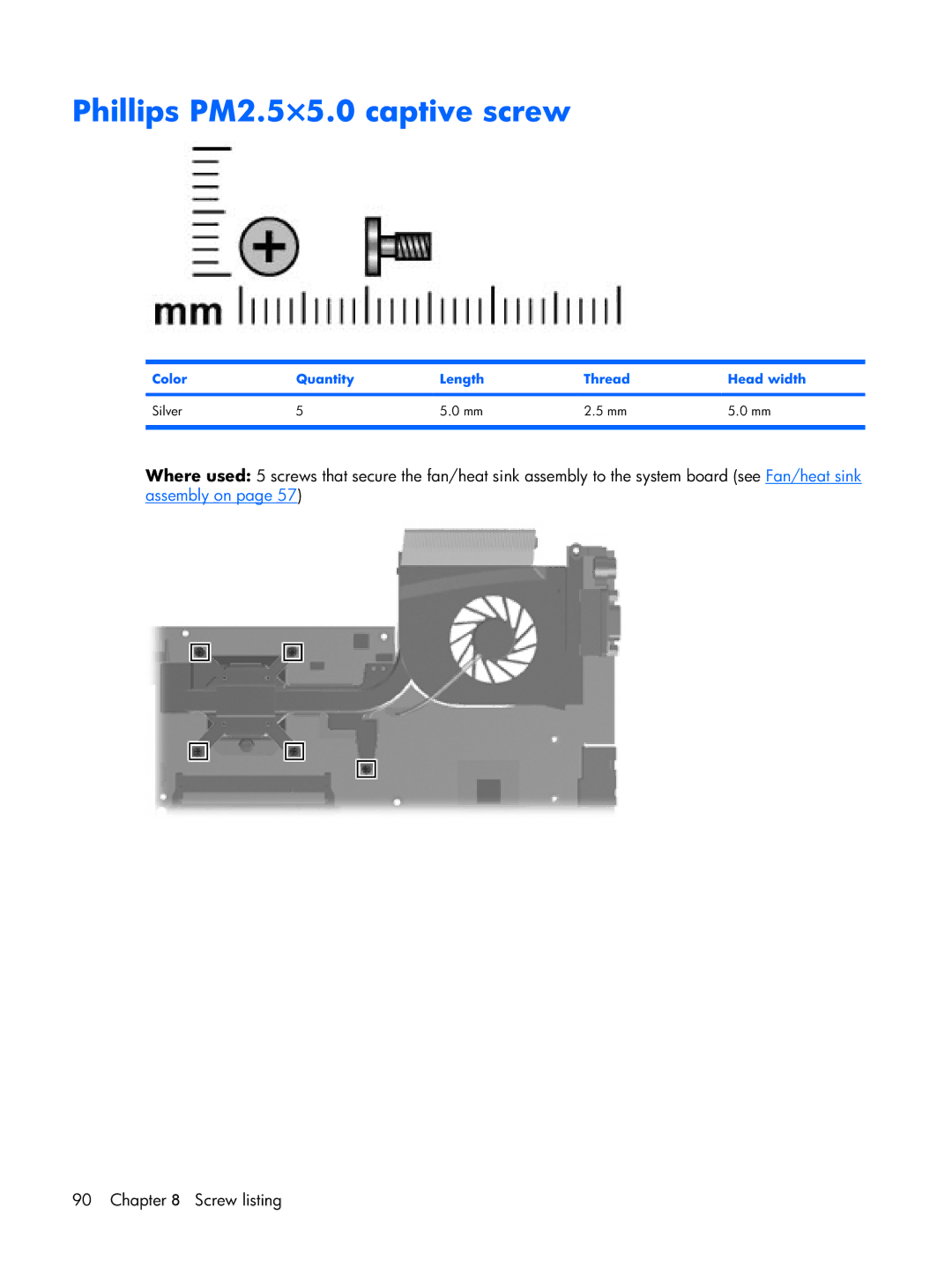 Compaq F500 manual Phillips PM2.5×5.0 captive screw 