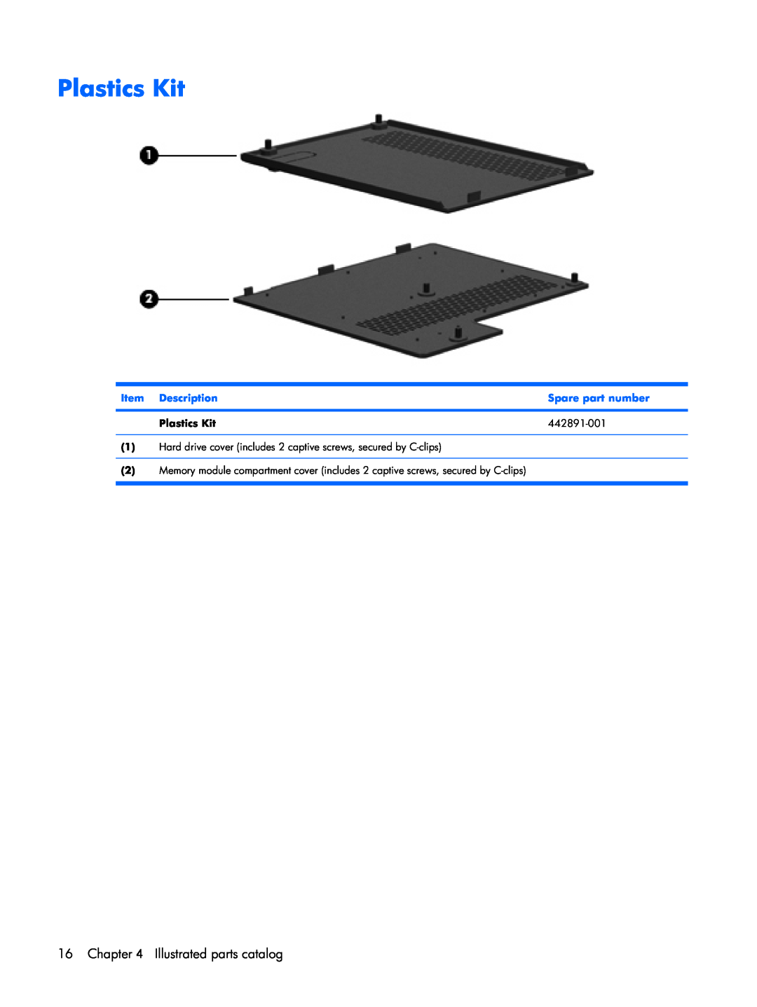 Compaq F500 manual Plastics Kit, Item Description, Spare part number, 442891-001 